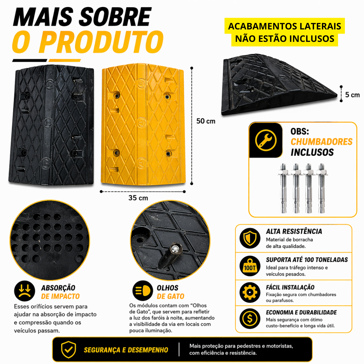 Quebra Molas Lombada Modular De Borracha Redutor De Velocidade 1 metro